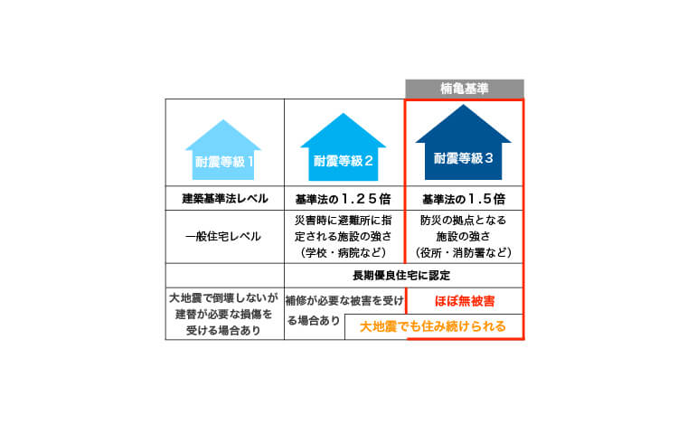 taishin-1 taishin-1