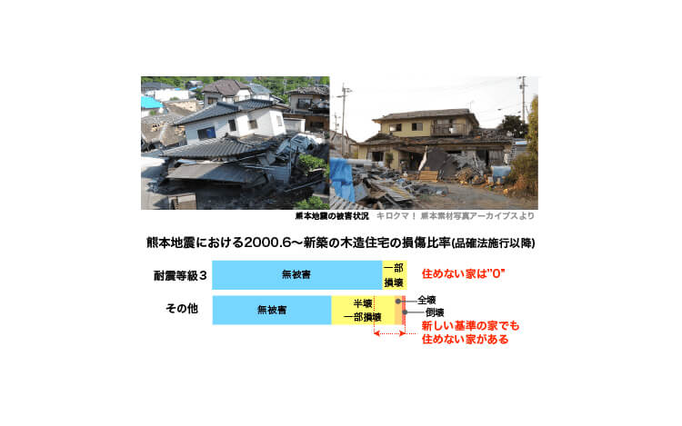 taishin-2 taishin-2