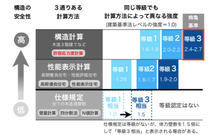 taishin-4 taishin-4