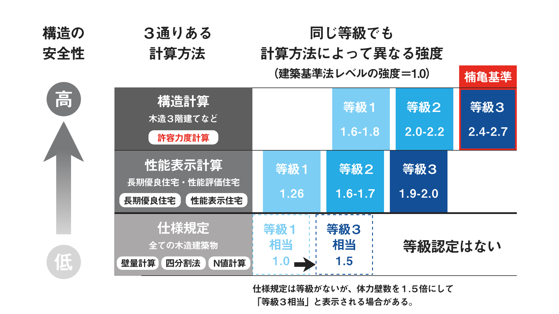 taisin03 taisin03